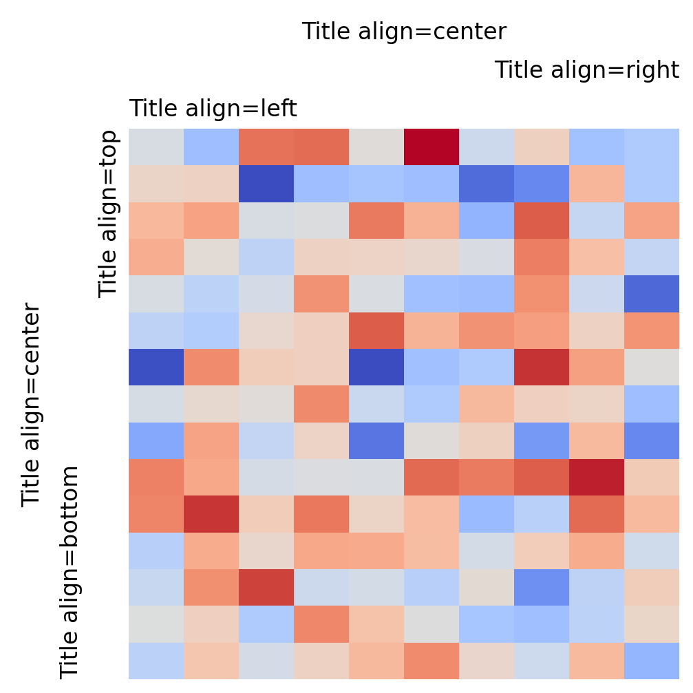 ../../_images/marsilea-plotter-Title-1.png
