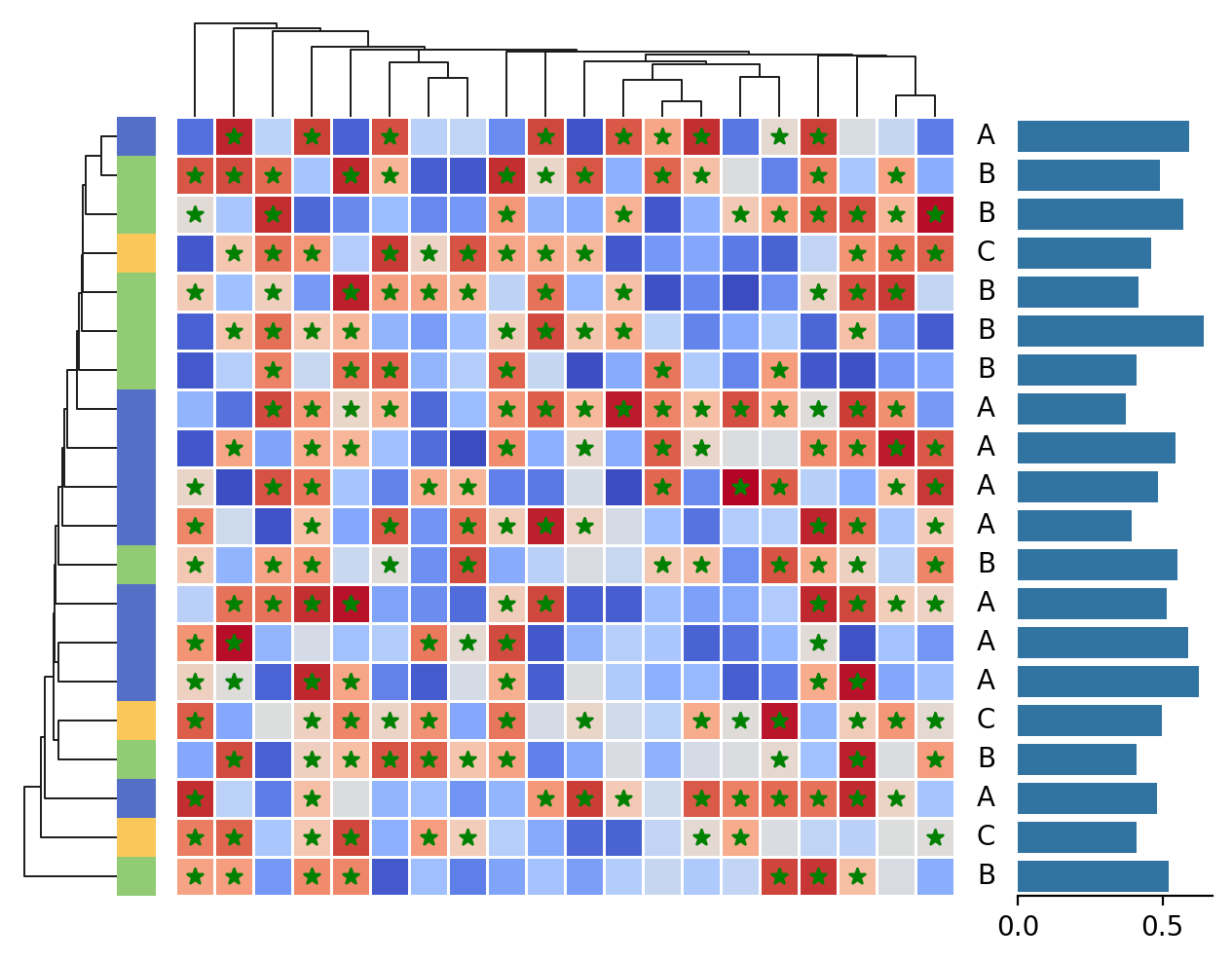 ../_images/heatmap-11.png