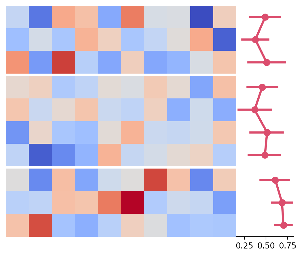 ../../_images/marsilea-plotter-Point-1.png