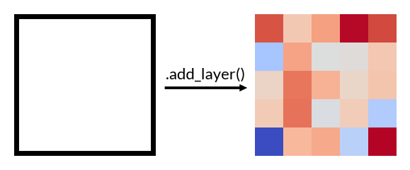 ../_images/api_add_layer.png