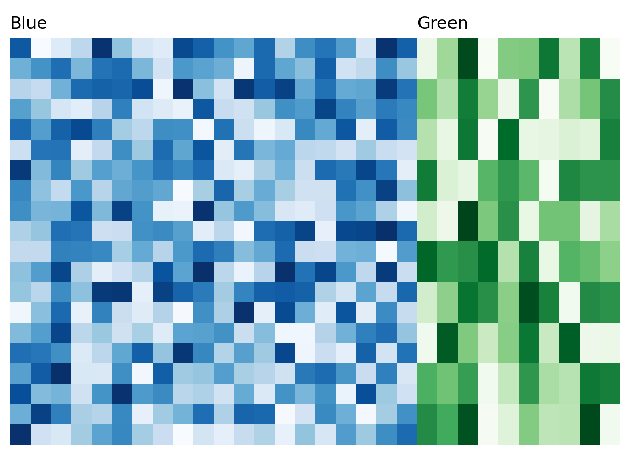 ../_images/concatenation-3.png