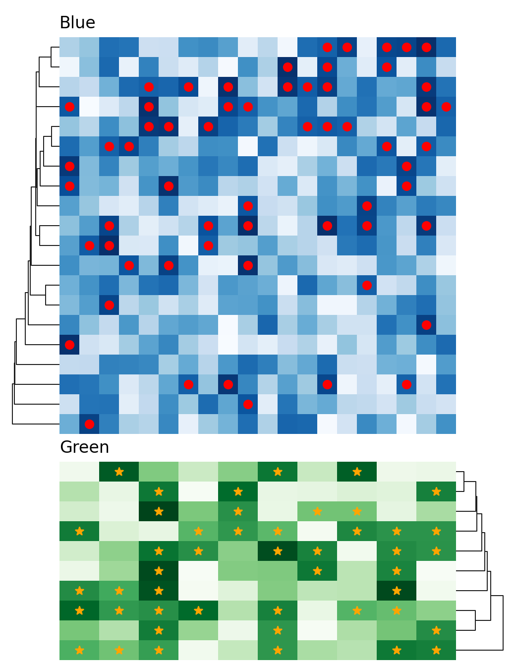 ../_images/concatenation-8.png