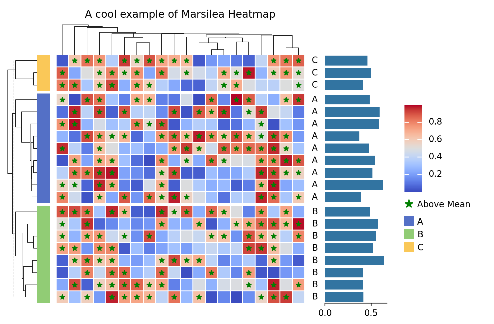 ../_images/heatmap-13.png