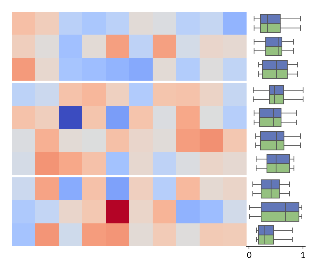 ../../_images/marsilea-plotter-Box-2.png