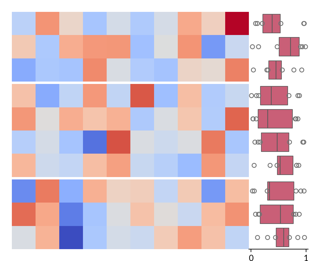 ../../_images/marsilea-plotter-Boxen-1.png