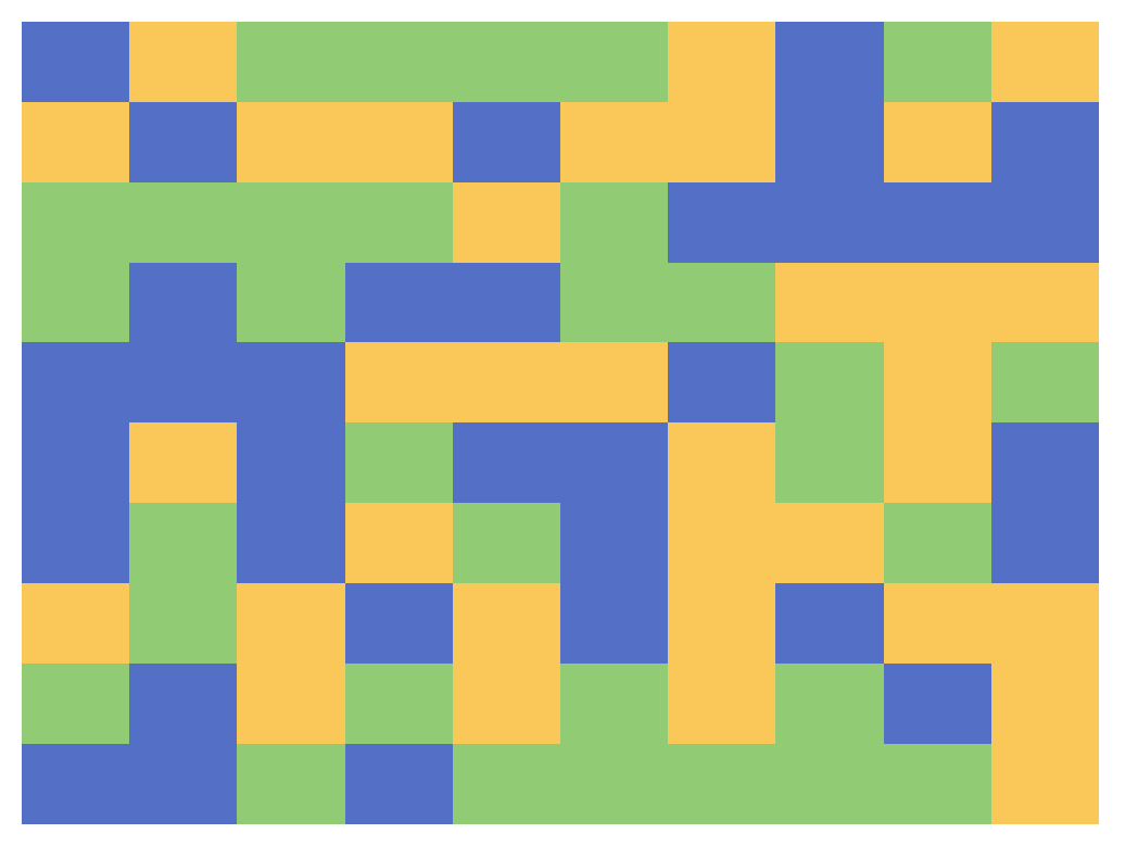 plot colors