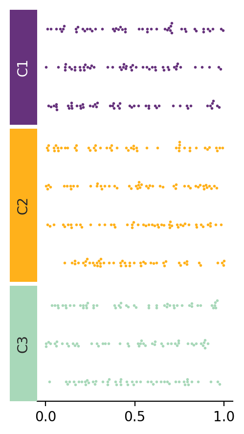 ../../_images/marsilea-plotter-Swarm-4.png