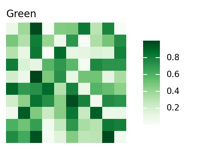 ../_images/concatenation-2.png