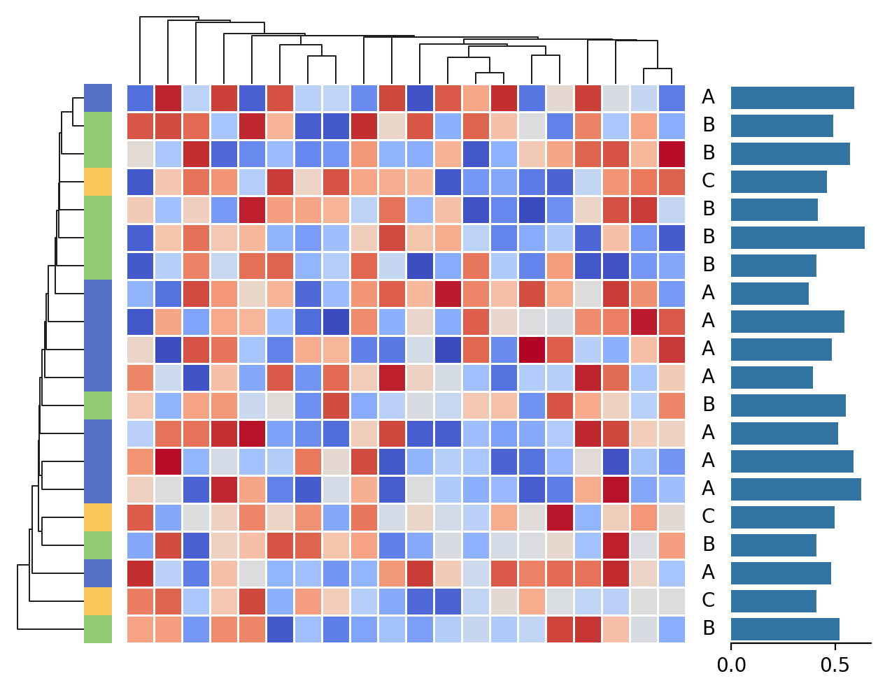 ../_images/heatmap-10.png