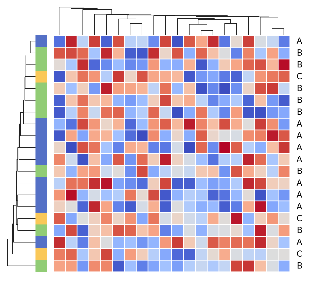 ../_images/heatmap-9.png