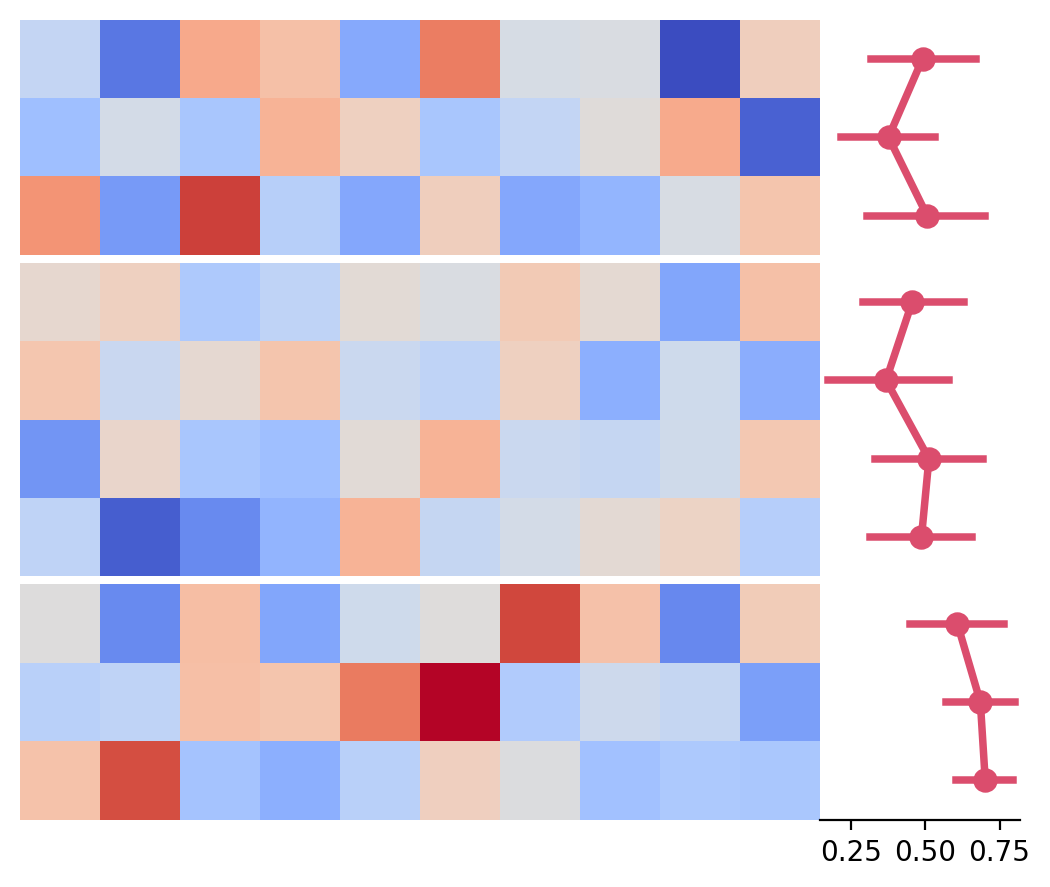 ../../_images/marsilea-plotter-Point-1.png