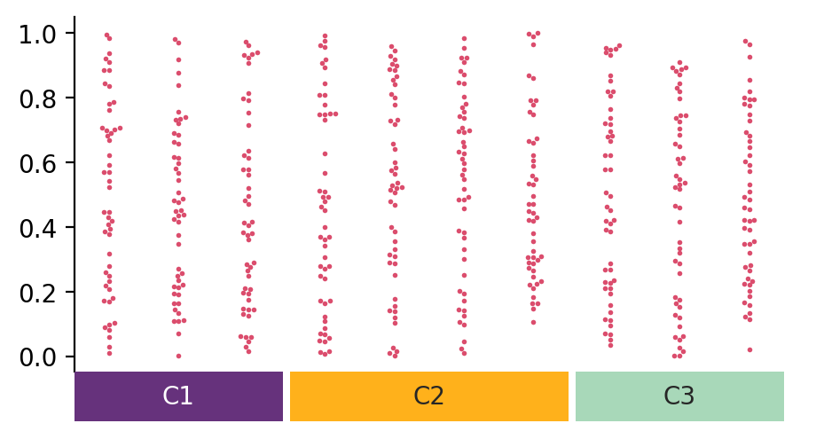 ../../_images/marsilea-plotter-Swarm-3.png