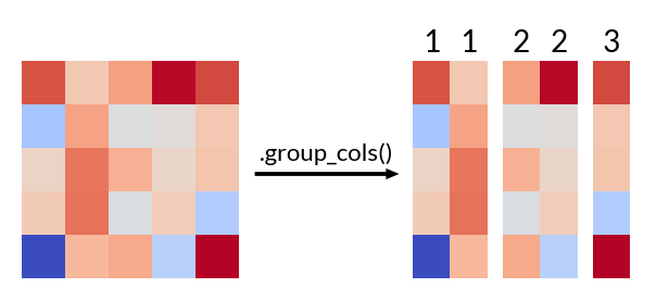 ../_images/api_group_cols.png