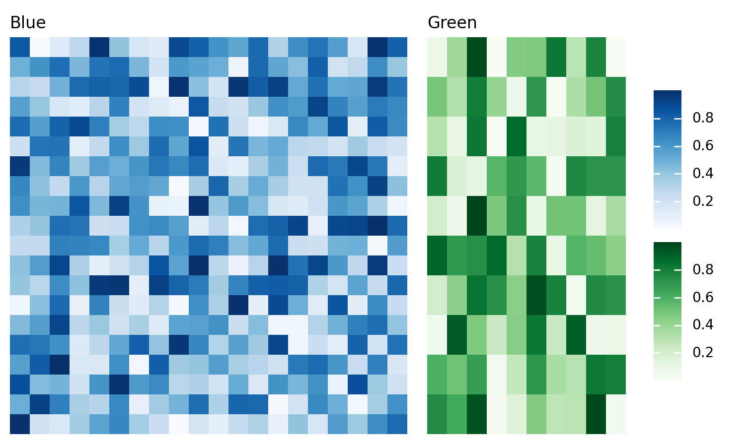 ../_images/concatenation-6.png