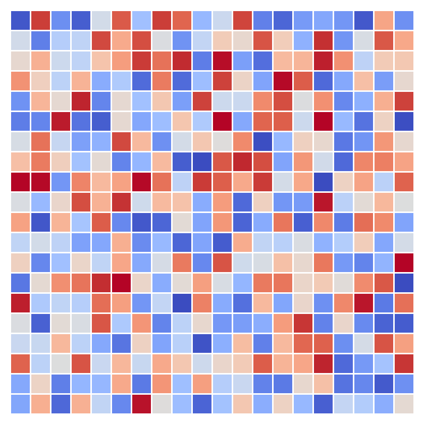 ../_images/heatmap-1.png