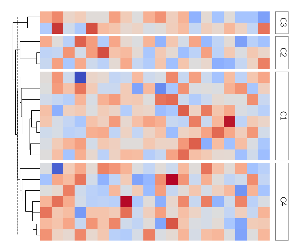 ../../_images/marsilea-plotter-Chunk-1.png