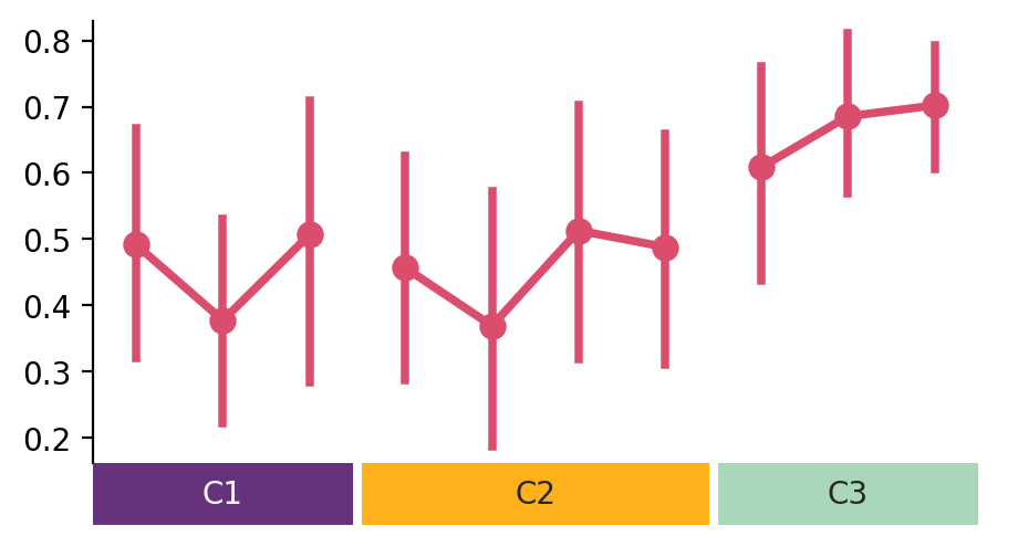 ../../_images/marsilea-plotter-Point-3.png