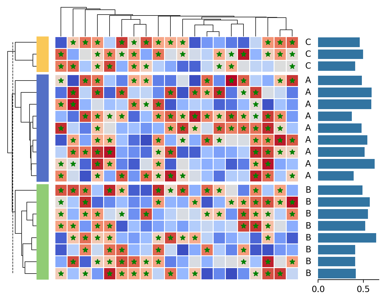 ../_images/heatmap-12.png