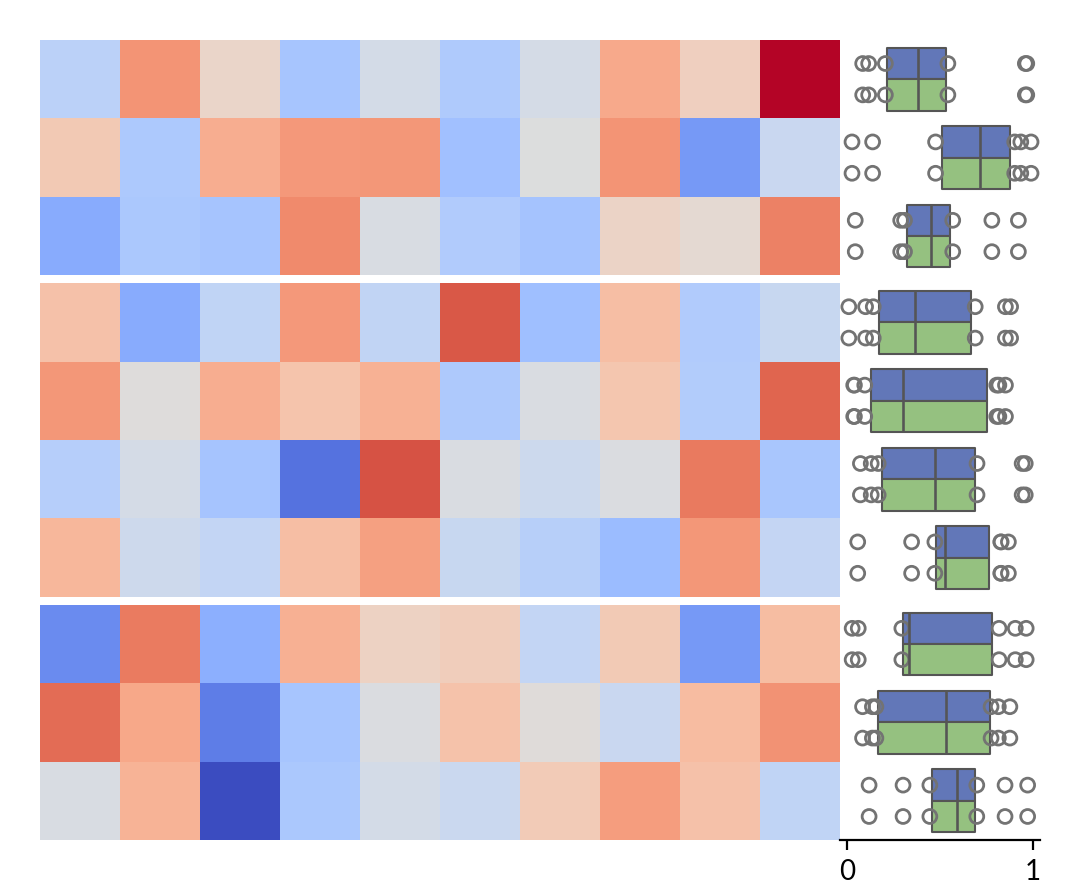 ../../_images/marsilea-plotter-Boxen-2.png