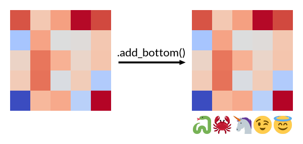 ../_images/api_add_bottom.png