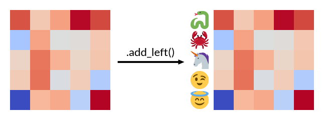 ../_images/api_add_left.png