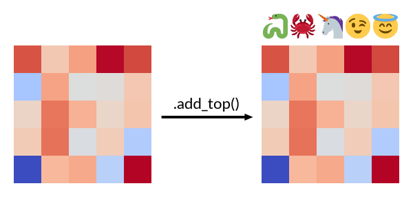 ../_images/api_add_top.png