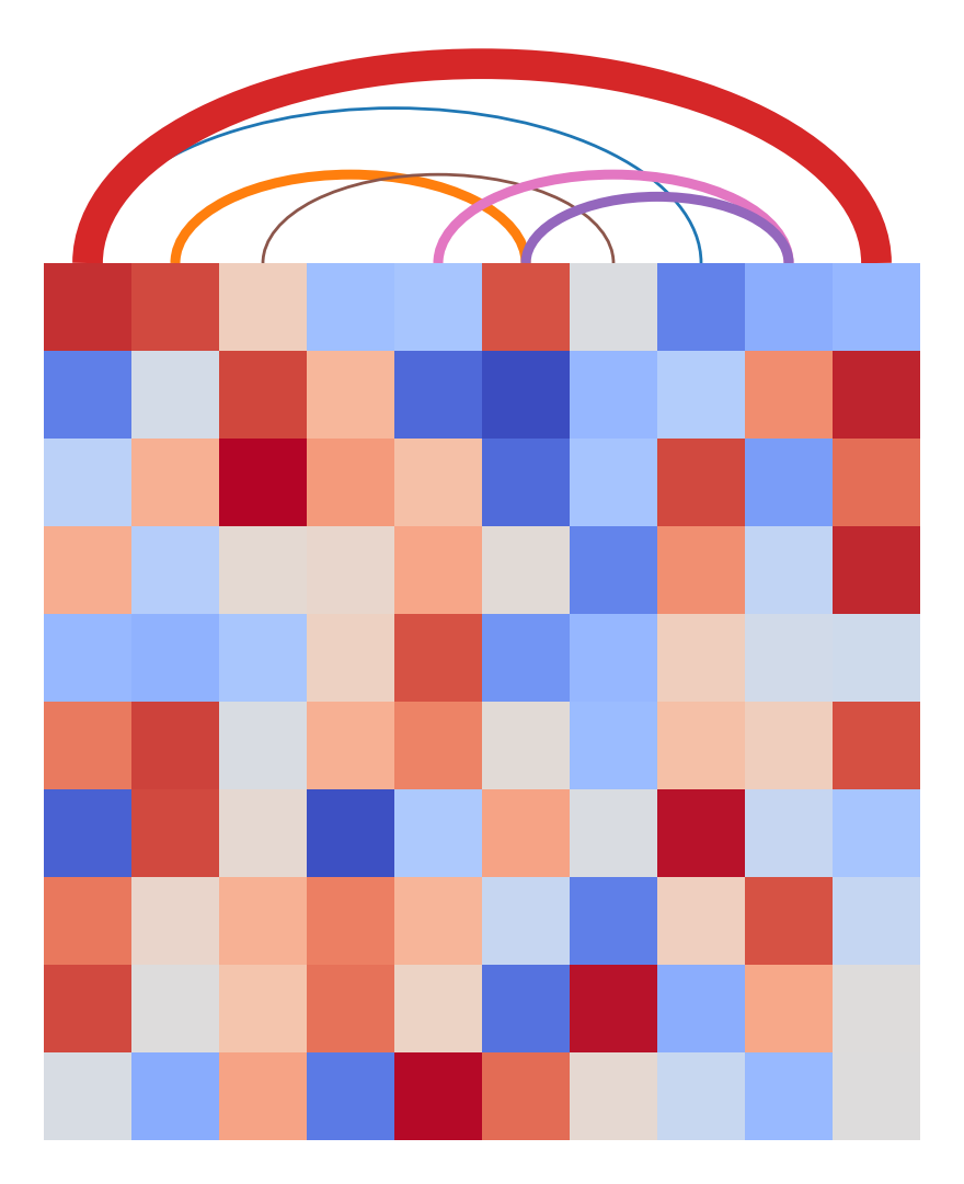 ../../_images/marsilea-plotter-Arc-1.png