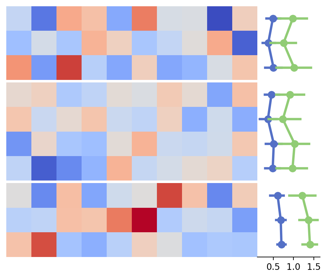 ../../_images/marsilea-plotter-Point-2.png