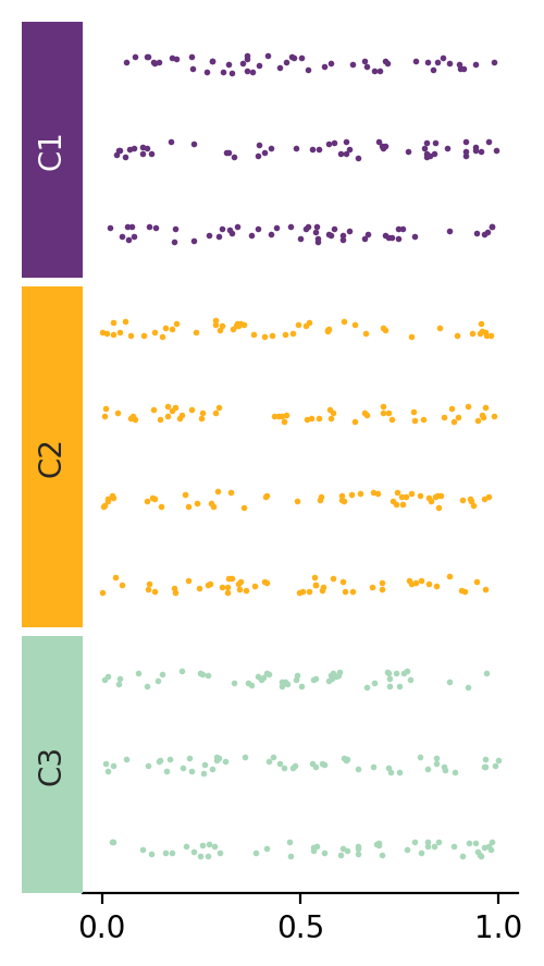 ../../_images/marsilea-plotter-Strip-4.png