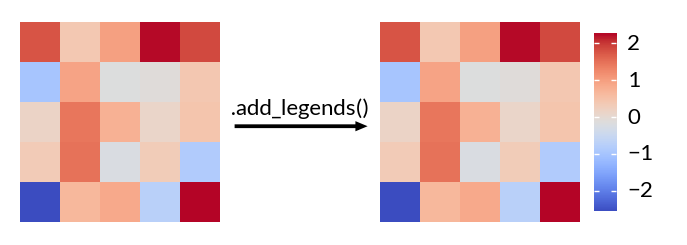 ../_images/api_add_legends.png