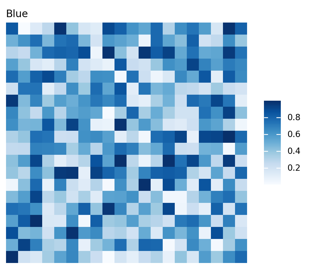 ../_images/concatenation-1.png