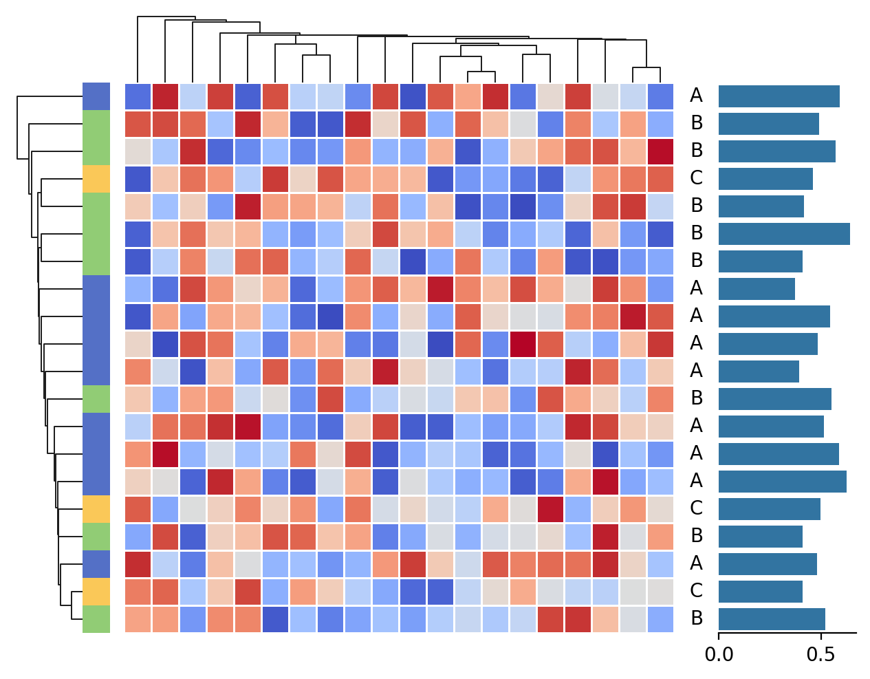 ../_images/heatmap-10.png