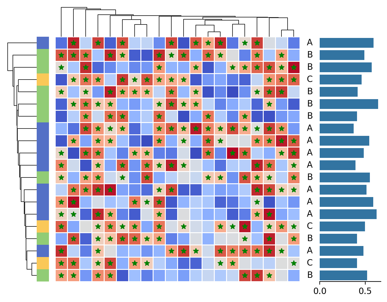../_images/heatmap-11.png