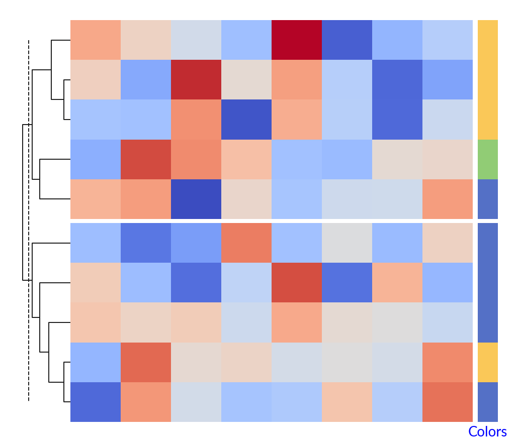 ../../_images/marsilea-plotter-Colors-2.png